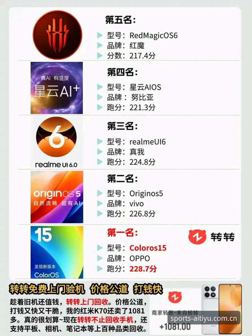 爱体育最新版本发布：流畅度大幅提升，安卓用户率先体验